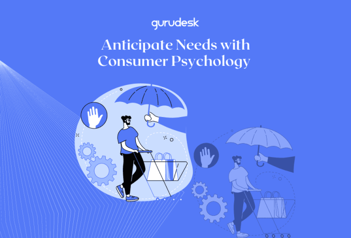 How to effectively anticipate customer needs? - DignitySoft Blog