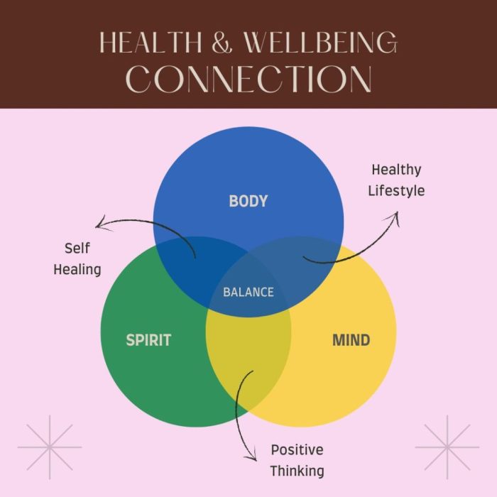 Neuro-Relaxation: Products to Calm Your Mind and Body