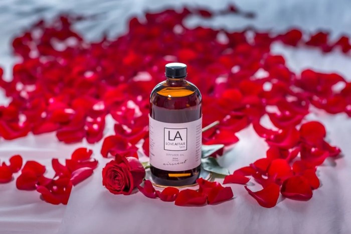 Aura in a Bottle: The Psychology of Personal Fragrance