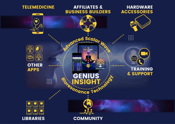 The Biofeedback Revolution: Tech That Understands Your Body