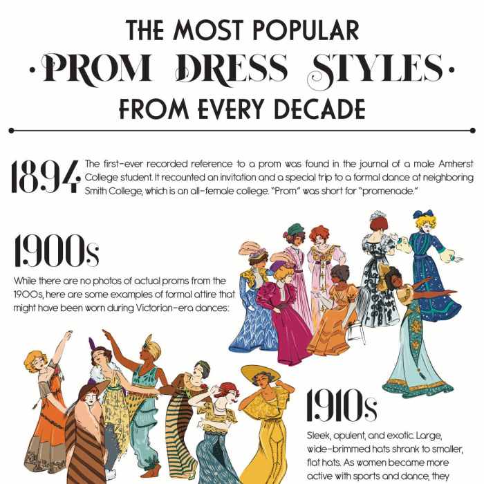 Ageless Style: Fashion Tips for Every Decade